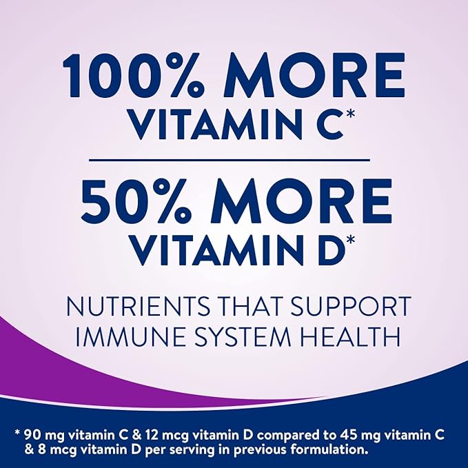Ensure High Protein Nutritional Shake With Fiber 16g Protein Meal Replacement Shakes &amp Max Protein Nutrition Shake with 30g of Protein 1g of Sugar High Protein Shake
