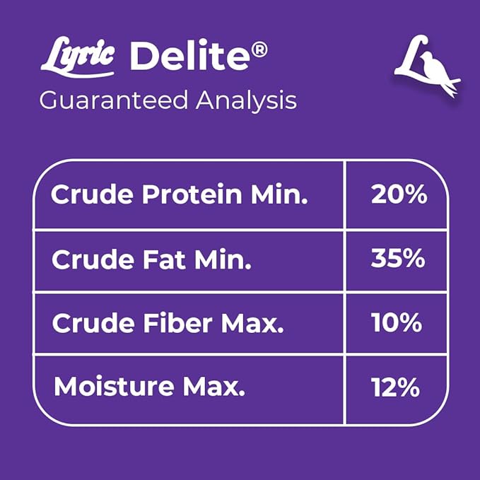 Lyric Delite Wild Bird Seed for Outside Feeders - No Waste Bird Food Nuts &amp Seeds Mix Attracts Buntings Chickadees &amp Finches 10 lb (Pack of 2-5 lb Bags)