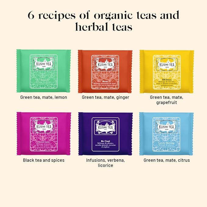 Kusmi Tea - Organic Tea Gift Set - Sampler Assortment Variety Box - Gift Idea for Men and Women - Green Tea Herbal Tea Detox - A Selection of 6 Recipes - 24 Tea Bags - Kusmi Wellness Set