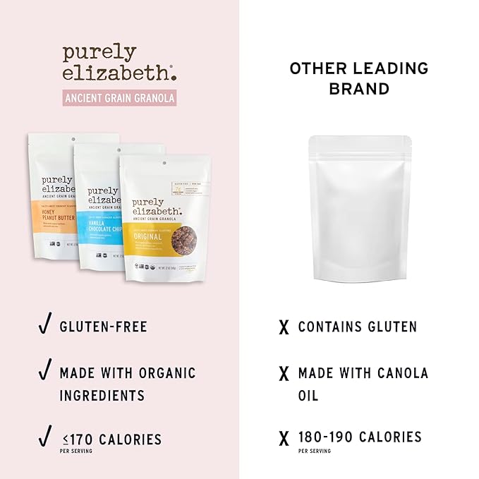 Purely Elizabeth Superfood Snack Granola Variety Pack Gluten-Free (3 Ct.) (Vanilla Chocolate Chip Honey Peanut Butter Maple Almond Butter)