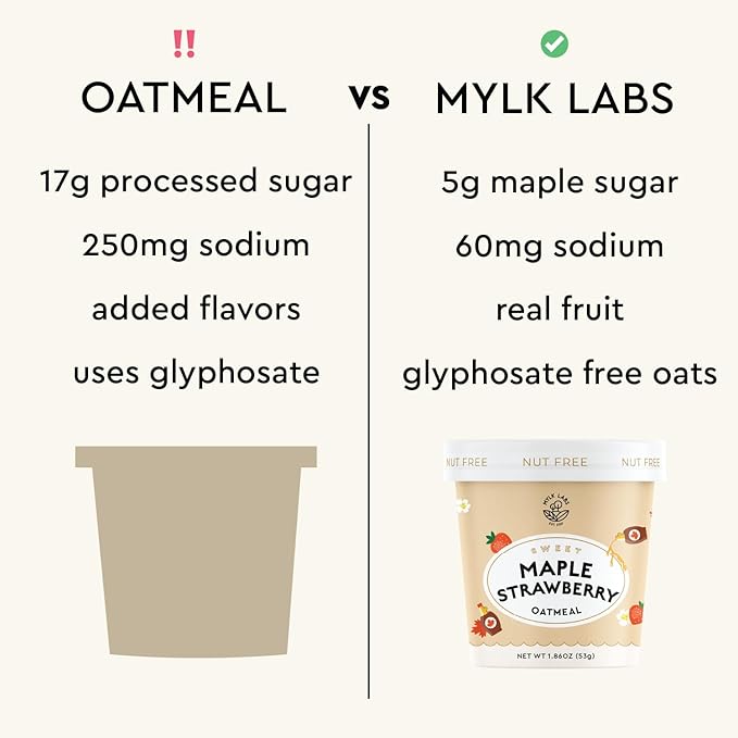 Mylk Labs Maple Strawberry Protein Oatmeal Cups Whole Grain Low Sugar High Fiber Breakfast with Superfoods Quick &amp Easy On the Go Instant Oatmeal Rolled Oats Gluten Free Vegan Nut Free