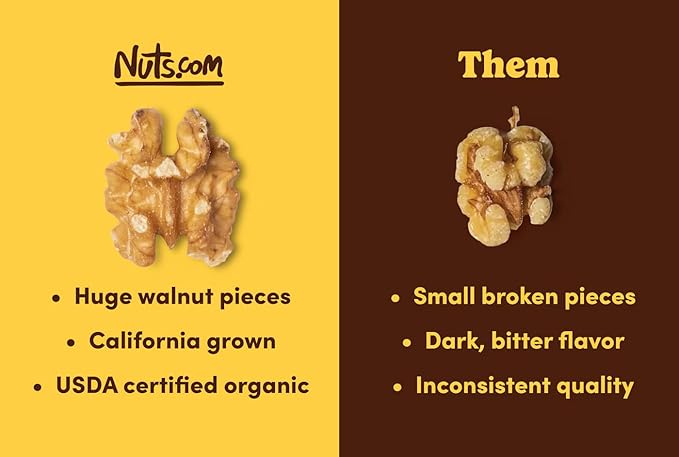 Nuts.com – Organic Walnuts (Raw No Shell) – Healthy Snack for Adults &amp Kids Nutty &amp Slightly Sweet Flavor Good Source of Protein &amp Fiber – Vegan Raw Gluten-Free &amp Kosher Pareve –