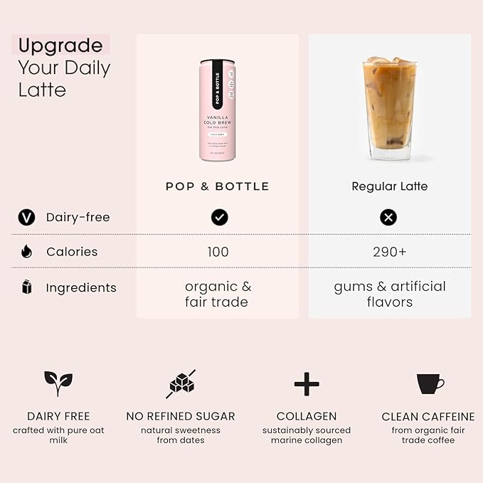 Pop &amp Bottle Classic &amp Vanilla Oat Milk Lattes - Cold Brew Marine Collagen &amp Antioxidants MCT Oil Organic Dairy Free Gluten Free Lightly Sweetened with Dates - 8 Fl Oz (Pack of 12)