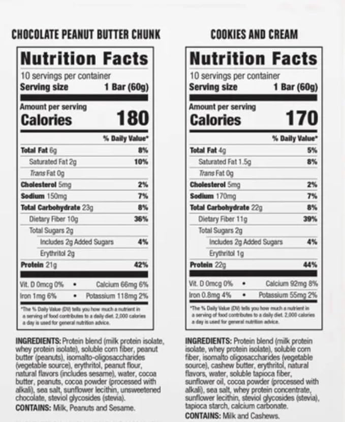 20-Bar Variety Pack – Chocolate Peanut Butter Chunk (21g Protein 2g Sugar 11g Net Carbs 10g Fiber) &amp Cookies and Cream (22g Protein 2g Sugar 10g Net Carbs 11g Fiber) – Soft Texture – Distrib