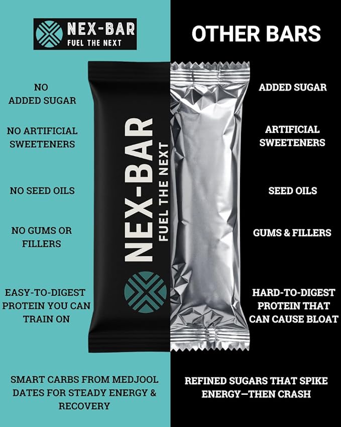 NEX-BAR Dark Cacao Boost Protein Bars - 8 Pack (19G Protein) No Added Sugar No Artificial Sweeteners