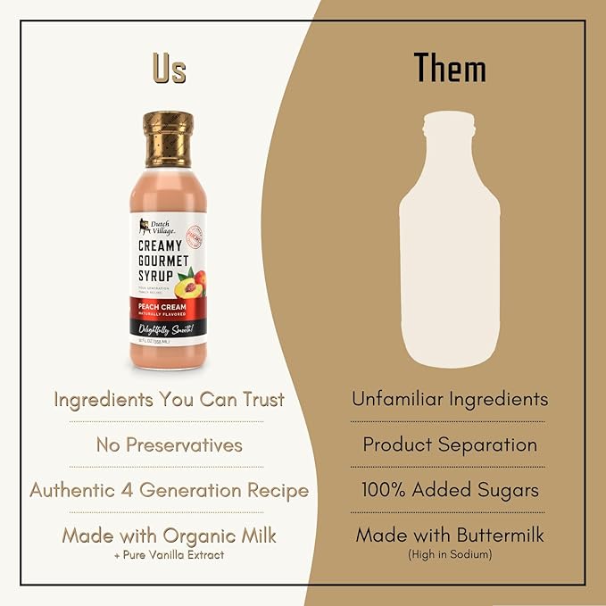 Creamy Gourmet Breakfast &amp Dessert Syrup | Organic Ingredients - Clean Label | No Preservatives Artificial Flavors or Corn Syrup | Gluten-Free | Dutch Village Peach Cream 12 fl oz - 3 PK