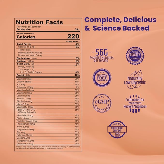 VIVRI ShakeMe! Meal Replacement | 10 Servings | 22g Triple Premium Protein 45 Nutrients &amp 8 Superfoods | Supports Full-Body Health &amp Energy (Caramel Macchiato)