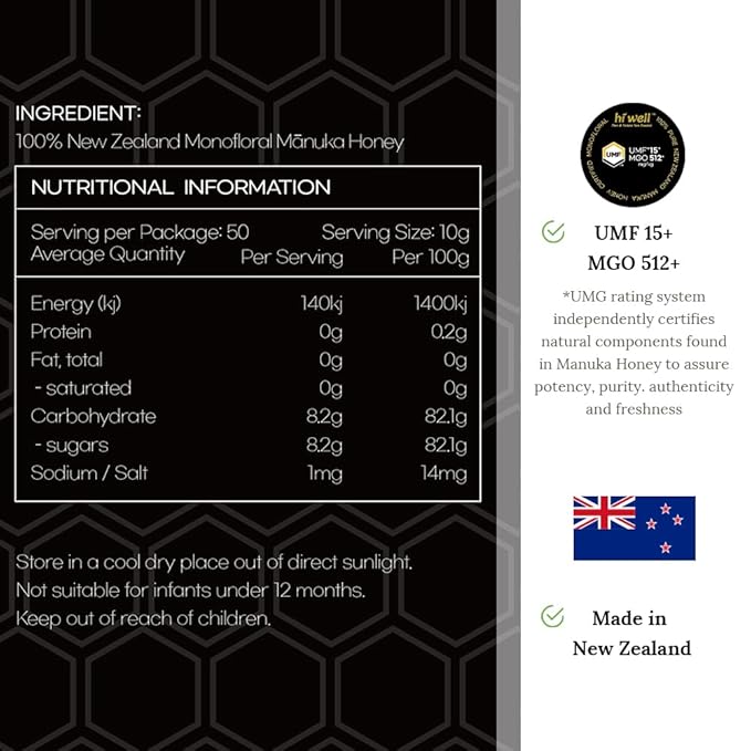 (Pack of 2) Hi Well Premium Manuka Honey Certified Monofloral UMF 15+ MGO 515+ 500g
