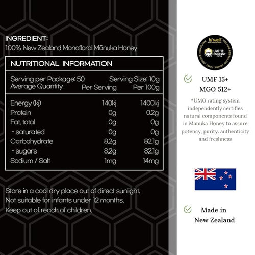 (Pack of 2) Hi Well Premium Manuka Honey Certified Monofloral UMF 15+ MGO 515+ 250g