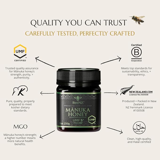 BeeNZ Raw Manuka Honey Certified UMF 15+ (MGO 514+) Pure New Zealand Monofloral Manuka Natural Sweetener Superfood for Immune Support No Sugar Added Traceable from Hive to Jar 8.8 oz/250g