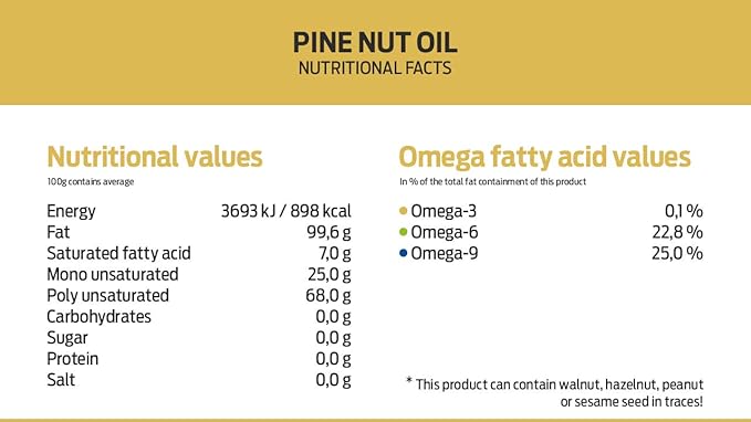 PÖDÖR Premium Pine Nut Oil - 3.4 fl. Oz. - Cold-Pressed 100% Natural Unrefined and Unfiltered Vegan Gluten-Free Non-GMO in Glass Bottle