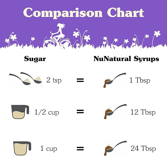 NuNaturals Stevia Syrup Sugar-Free Sweetener Plant-Based Sugar Substitute Zero Calorie Chai Spice 6.6 oz (3-Pack)