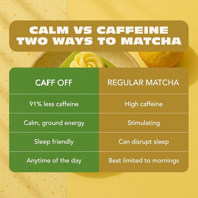 Super-Premium Decaf Matcha Green Tea Powder From Japan – 1.06 oz / 30 g – Highest Ceremonial Grade Matcha On The Market – Naturally Decaffeinated Without Chemicals – Tested for Heavy Metals – First Ha
