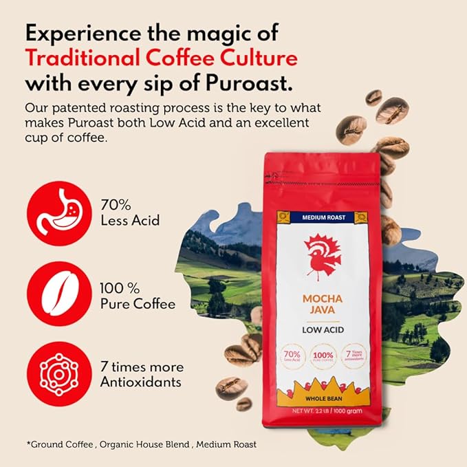 Puroast Low Acid Coffee Whole Bean | Mocha Java Whole Bean | Medium Roast | High Antioxidants &amp High pH |No Bitter Aftertaste | Reduced Heartburn &amp GERD | Suitable for Cold Brew - 2.2 LB