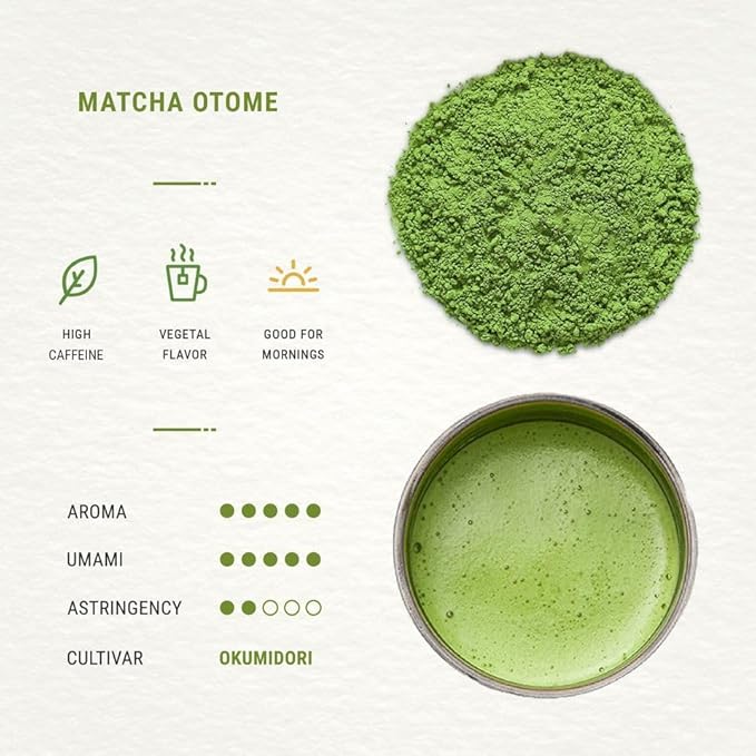 Senbird Premium Ceremonial Matcha - Japanese Powdered Green Tea - From Kyoto Japan - Tea Powder in Airtight Tin (1.06oz/30g)