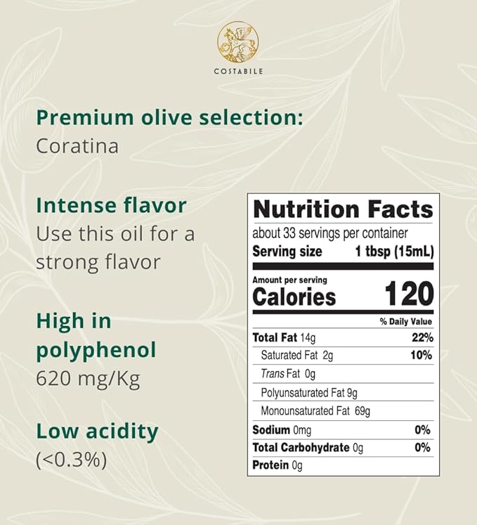 Coratina Puglia Olive Oil - Robust Flavor Puglia Extra Virgin Olive Oil with High Polyphenol content