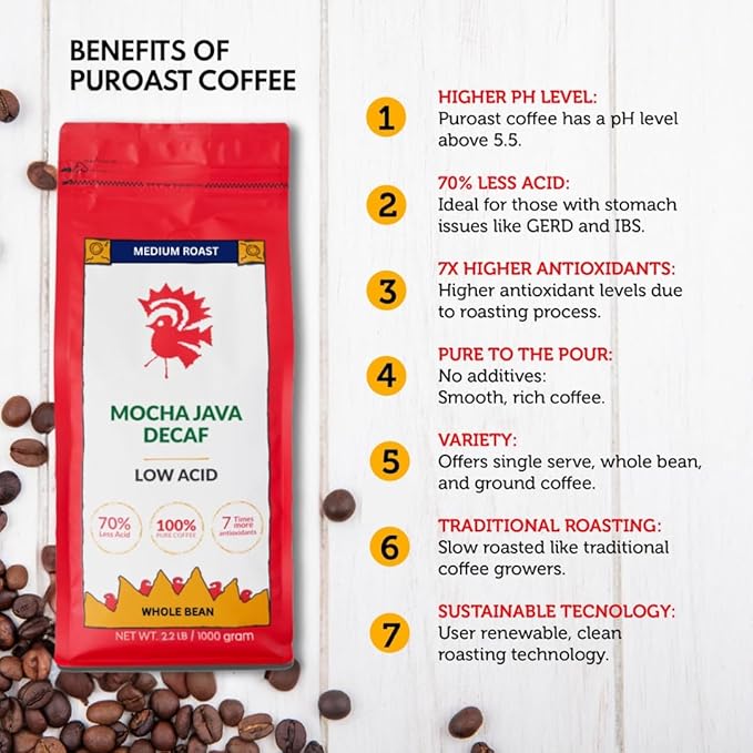 Puroast Low Acid Coffee Decaf Flavored | Decaf Mocha Java Whole Bean | Medium Roast | High Antioxidants &amp High pH |No Bitter Aftertaste | Reduced Heartburn &amp GERD | Suitable for Cold Brew - 2.
