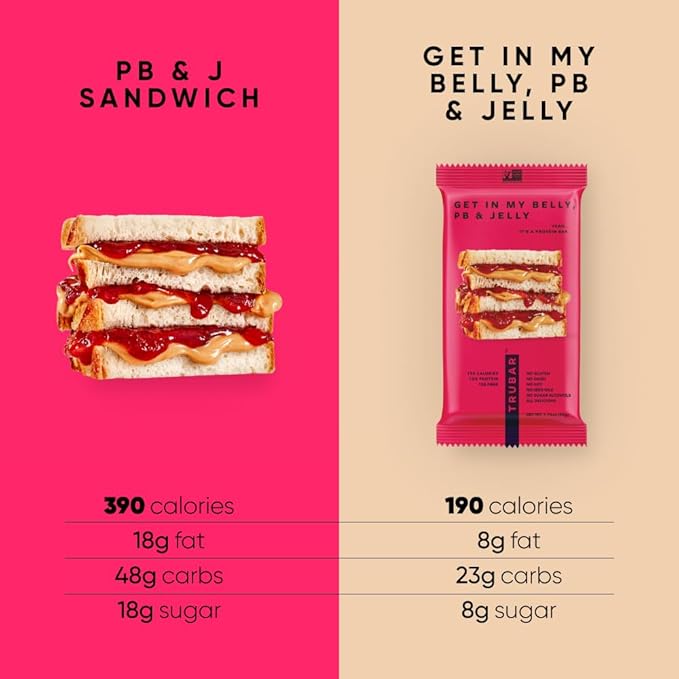 TRUBAR Vegan Protein Bar Get In My Belly Pb &amp Jelly Gluten Free Plant Based High Fiber Dairy Free Low Fat Non GMO No Sugar Alcohols 12G Lean Protein 13G Fiber Healthy Snack Bars 12 CT