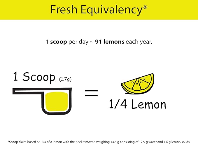 KOYAH - Organic Lemon Powder (No Peel): 120 Servings (1 Scoop = 1/4 Lemon) Freeze-Dried 100% Pure