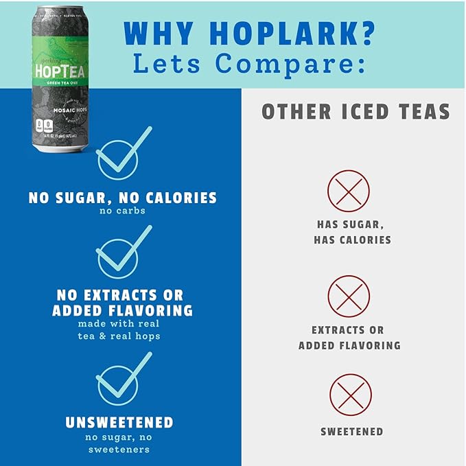 HOPLARK Sparkling HopTea – The GREEN TEA ONE – Tall 16fl oz cans (pack of 12) – Mosaic Hops and Sparkling Green Tea – L-Theanine – Antioxidants – Polyphenols – Unsweetened – Caffeinated – Zero Calorie