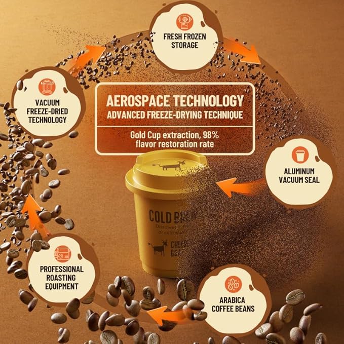 CheerfulGoat Instant Cold Brew Coffee – Speciality Javy Coffee Extract 100% Arabica Freeze-Dried No Sugar No Additives Low Acid Healthy for Iced &amp Hot Coffee Singapore Coffee 15 Servings