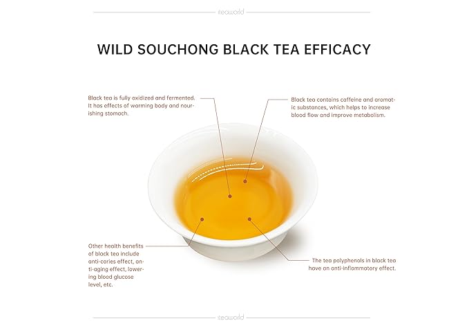 iteaworld Oolong TeaBlack Tea and Green Tea Samplers (3.5 Ounce(Pack of 1) Wild Souchong)