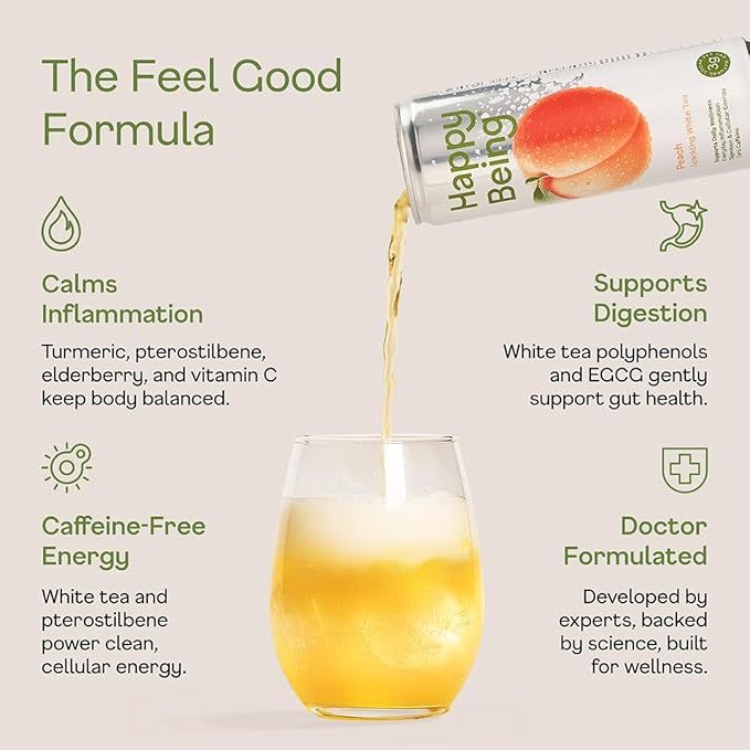 Happy Being Peach Sparkling White Tea – Antioxidant &amp Polyphenol Rich Infused with Turmeric Elderberry Caffeine Free Plant-Based Low Sugar &amp Low Calorie Drinks 12oz (16 Pack)