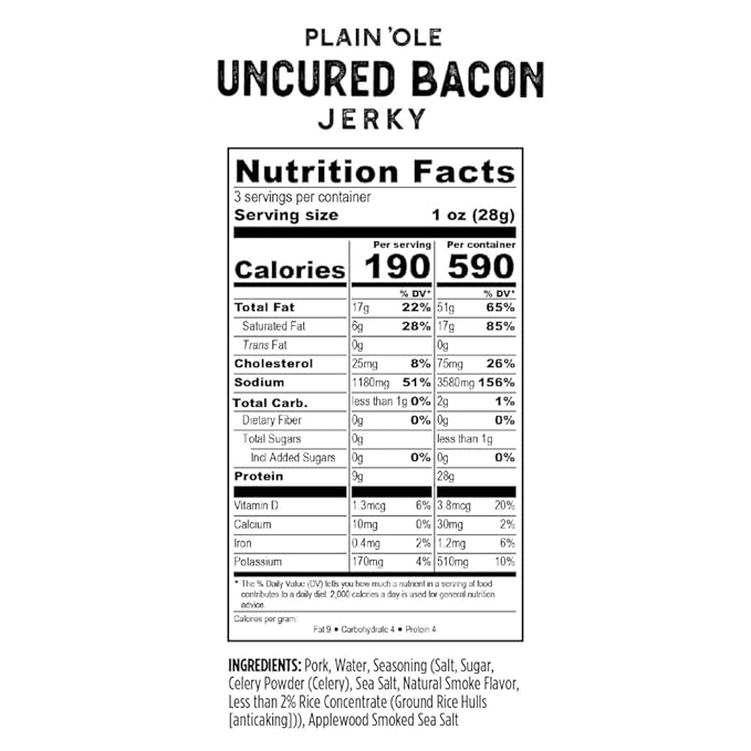 Case of 3oz Plain 'Ole Bacon Jerky