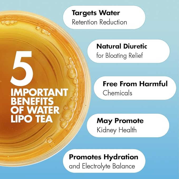 Yes You Can! Water Lipo Tea - Apple Cinnamon All Natural Ingredients Fast-Acting Water Retention &amp Bloating Relief Antioxidant-Rich for Healthy Kidney Function - 40 Servings