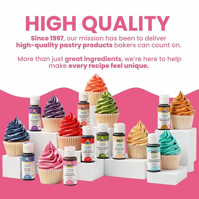 ENCO Yummy Collection 9 Food Coloring Gel Set 1.41 oz each (40 g) includes Cookie Decoration Guide