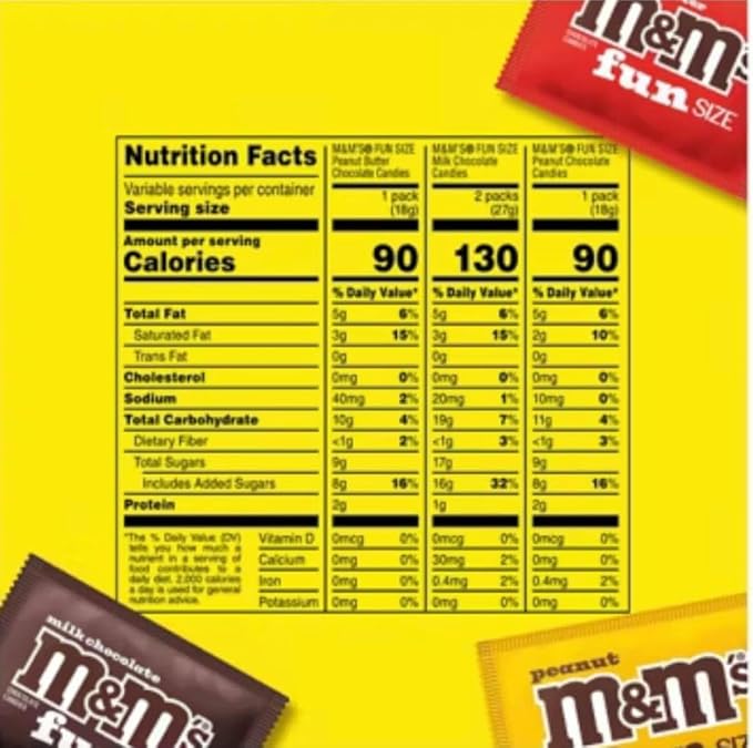 M&ampMS Bulk (M&ampMS Milk Chocolate) | (4 lbs) Chocolate candies for Easter