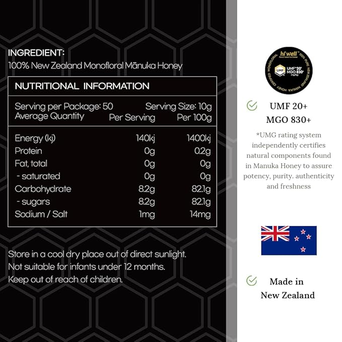 (Pack of 3) Hi Well Premium Manuka Honey Certified Monofloral UMF 20+ MGO 830+ 500g
