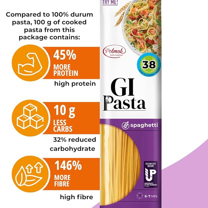 GI Pasta Spaghetti 6-Pack (52.8 oz Total) | Low Glycemic Classic Italian Long Pasta for Traditional Recipes and Everyday Cooking