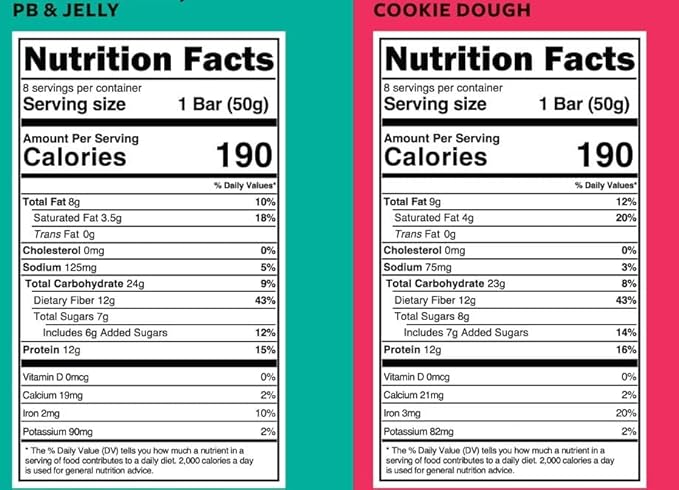 -TRU- Protein Bar Plant-Based Variety Pack 1.76 oz/Bar16-Count (8 x Cokkie Dough &amp 8 x Belly PB &amp Jelly)