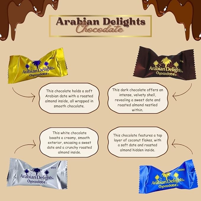 Intense Delish Chocolate Covered Almond Stuffed Dates - Arabian Delights Chocodate Assorted Pouch 460g – Premium Chocolate Dates Gift Pack in Milk Dark White &amp Coconut Chocolates Varieties