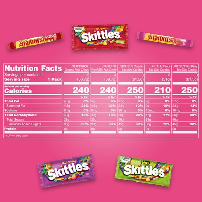 SKITTLES &amp Starbust Assorted Candy Variety Pack for Holidays Gifts Parties Candy Assortment 37.05 oz (18 Count) Bulk Box