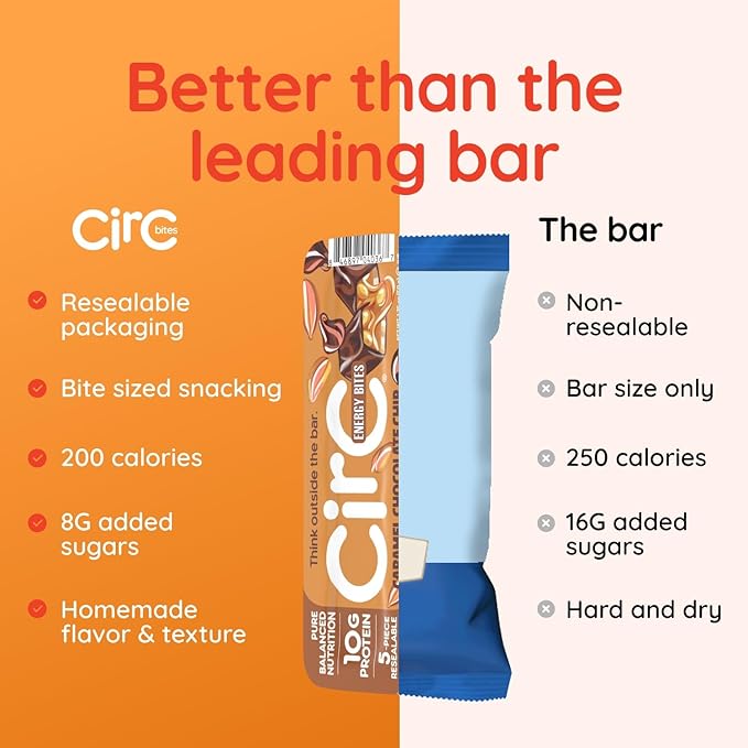 CirC Energy Bites - 12 Pack Lemon Blueberry Gluten Free Protein Balls - 10g Protein Whole Grains Nuts &amp Fruit - Portable Healthy Snacks for Adults &amp Kids 5 Piece Resealable Packs
