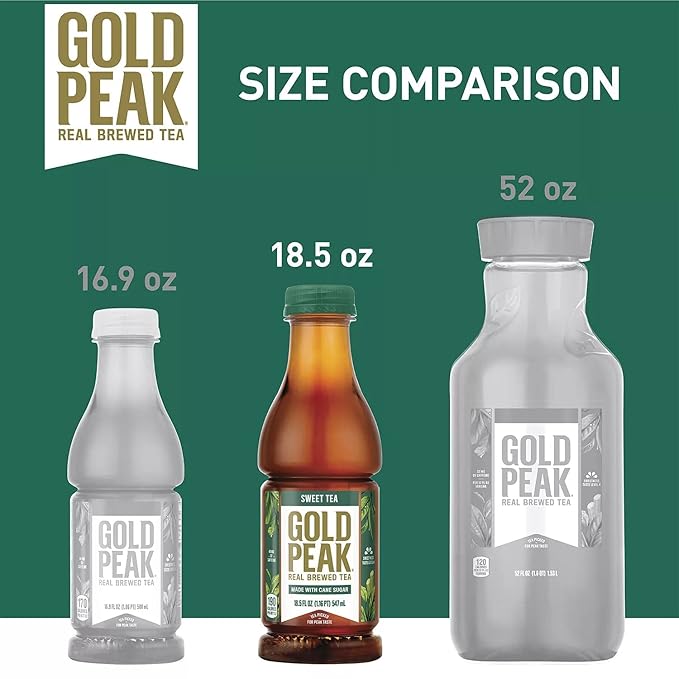 Gourmet Kitchn Gold Peak Naturally Sweet Real Brewed Tea Picked for Peak Taste Made with Cane Sugar -(18.5oz / 18pk per Box) Total 36 Bottles
