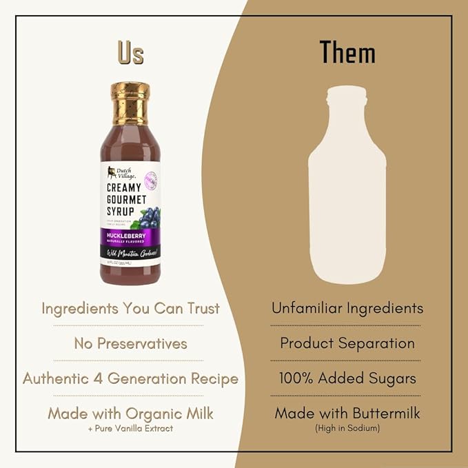 Creamy Gourmet Breakfast &amp Dessert Syrup | Organic Ingredients - Clean Label | No Preservatives Artificial Flavors or Corn Syrup | Gluten-Free | Dutch Village Huckleberry 12 fl oz -2 PK