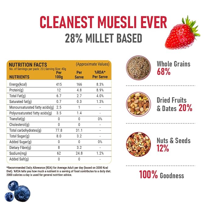 Pintola Fruit &amp Nut Muesli with 28% Millet &amp 68% Wholegrains (800g) Healthy-Fruity Breakfast cereal with 6 nuts dried fruits &amp Dates No Preservatives No added sugar|Rich in Dietary Fib