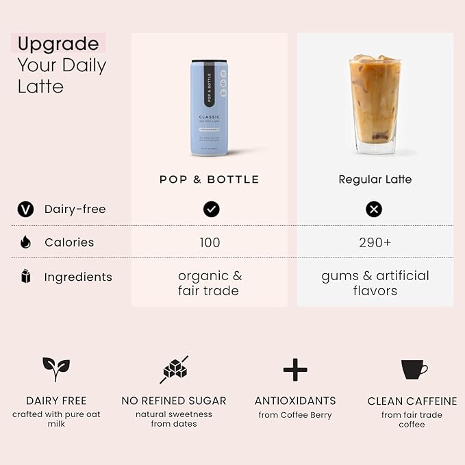 Pop &amp Bottle Classic and Matcha Oat Milk Lattes - Reishi and Maitake Mushrooms Green Tea Cold Brew Coffee Berry MCT Oil Organic Dairy &amp Gluten Free Vegan - 8 Fl Oz (Pack of 12) 6 Eac