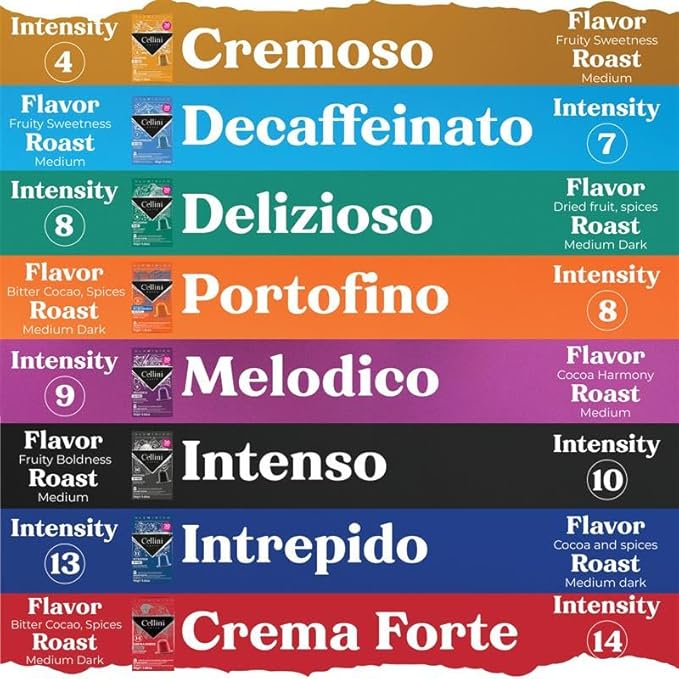 Cellini Caffè Decaffeinato Aluminum Nespresso Pods 120 Count Medium Roast Coffee Capsules 100% Nespresso Original Machine Compatible