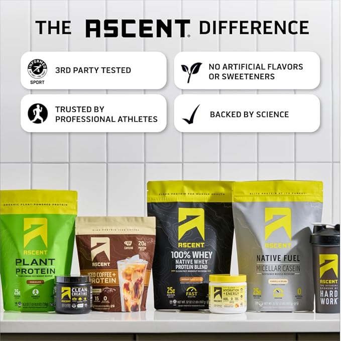 Ascent Caramel Iced Coffee Protein Powder - High Protein Powder 20 g Protein &amp 100 mg Caffeine from Premium Colombian Coffee Zero Artificial Flavors &amp Sweeteners - 15 Servings