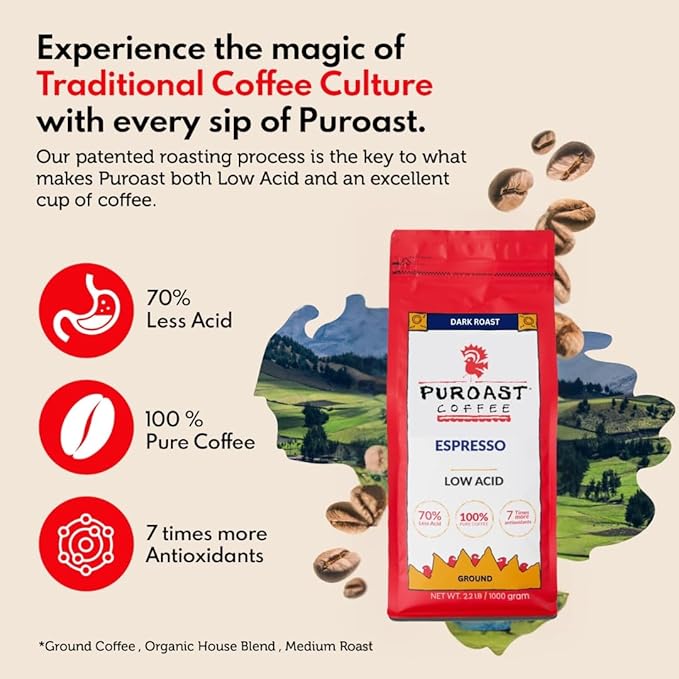 Puroast Low Acid Ground Coffee Bold Espresso Roast High Antioxidant 2.2 lb