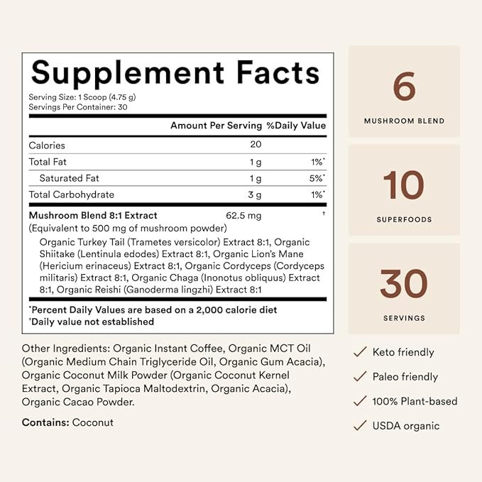ActivatedYou Morning Lift Mushroom Infused Coffee - Certified Organic Plant Based Mushroom Coffee Instant Blend Made with Lion's Mane &amp Cordyceps to Support Digestion Energy &amp Focus (1 Pack)