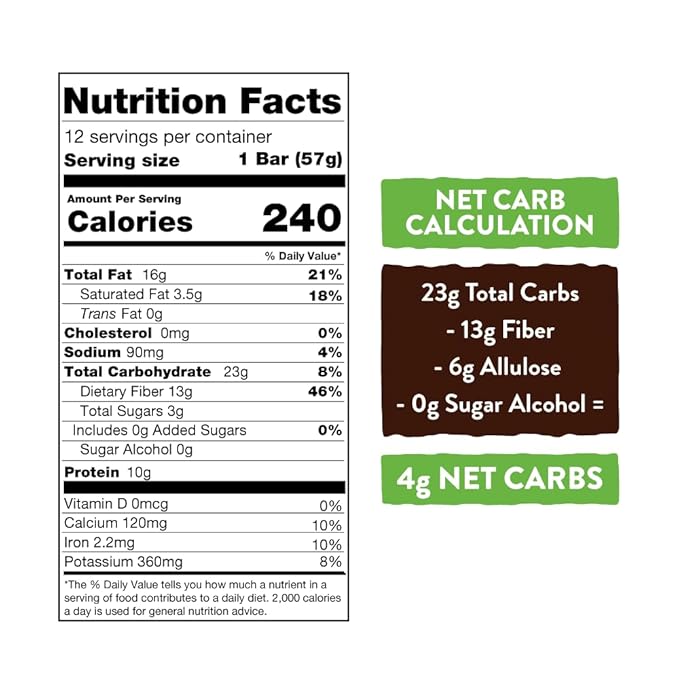 Human Food Bar | Chocolate Almond Coconut flavored Nutrition Bar (12 Count)