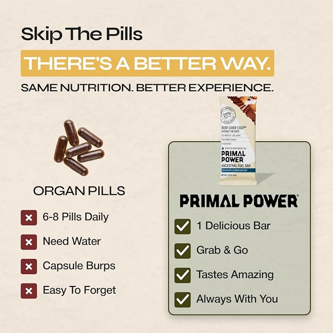 Primal Power Beef Liver Bar 1100mg - New Zealand Grass-Fed 211% DV B12 10g Protein Collagen - Zero Added Sugar No Seed Oils Gluten Free - Chocolate Almond Sea Salt (12 Pack)