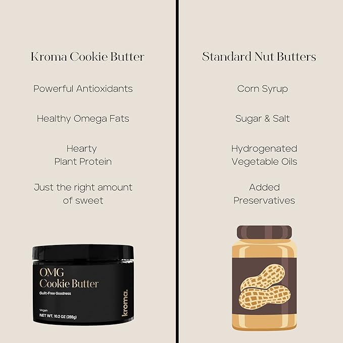 KROMA. OMG Cookie Butter (10.2 Oz) Gluten Free Vegan Snacks Nut Butter Spread Made with Raw Almond Butter Coconut Butter Chocho Plant Protein Powder Omega Rich Fats Dairy Free Protein Dessert