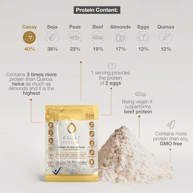 Kahai Protein Natural Cacay Nut Protein Powder 100% Pure Plant Based Vegan Gluten Free No Added Sugar Non-GMO Rich Amino Acids Supports Daily Nutrition for Smoothies Shakes Breakfast All Diets 450gr