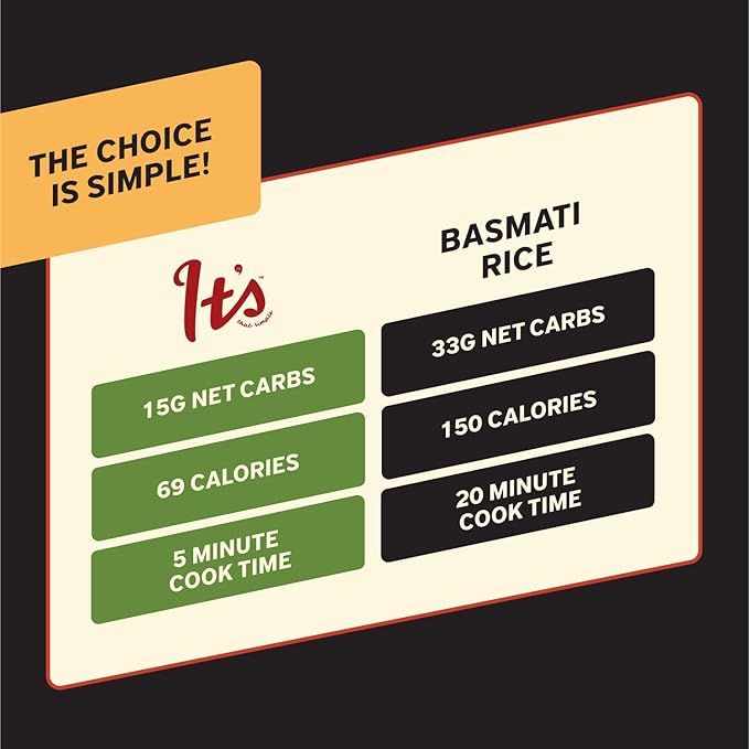 It’s That Simple Turmeric-Infused Rice Blend from It's Skinny 50% Less Carbs Certified Gluten-Free Non-GMO &amp Vegan Cooks in 5 Minutes – 5.29 oz (Pack of 6)